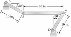 1415_Magnitude of the velocity of the midpoint of bar.jpg